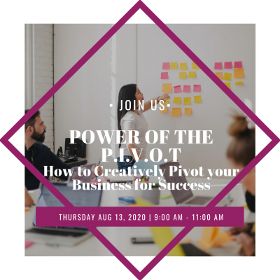 Power of the P.I.V.O.T: How to Creatively Pivot Your Business for Success