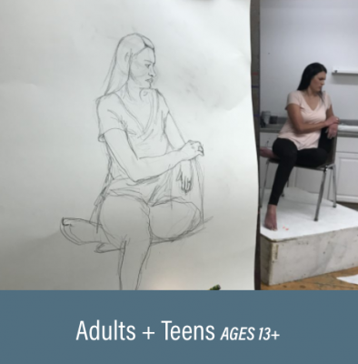 Clothed Figure Drawing