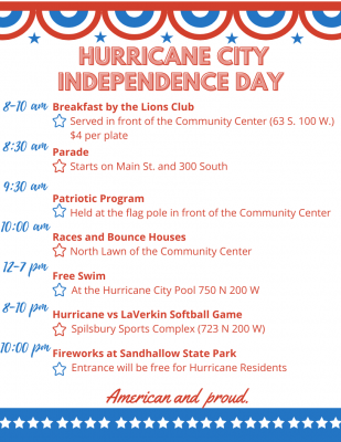 2022 Hurricane Independence Day